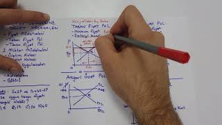 10 Taban Fiyat ve Tavan Fiyat Politikası [upl. by Yearwood]