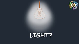 What is Light LightLuminous and nonluminous objects [upl. by Llennoj849]