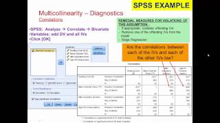 Multiple regression  Checking Assumptions  for Beginners [upl. by Huber]