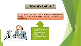 CONTABILIDAD BANCARIA  CLASE 1 [upl. by Banyaz838]