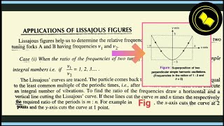 Application of Lissajous Figures  Uses of Lissajous Figures [upl. by Guzel]