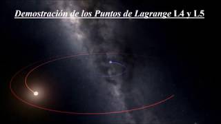 Puntos de Lagrange L4 y L5 explicados [upl. by Colleen913]