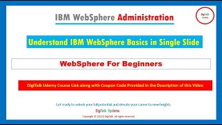 WebSphere For Beginners Understand WebSphere Core Concepts in a Single Slide [upl. by Kcirdnek995]