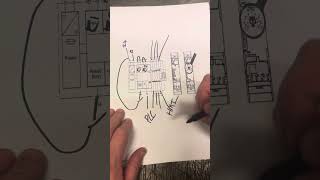 Understanding pilz safety relay how they work and who to wire them to components [upl. by Sihtam]