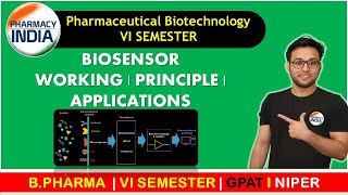 BIOSENSOR  WORKING  PRINCIPLE  APPLICATIONS  BIOTECHNOLOGY  VI SEMESTER  BPHARMA [upl. by Appolonia]