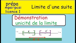 Démonstration de lunicité de la limite dune suitePrépa MPSI PCSI ECS licence [upl. by Gertrud]