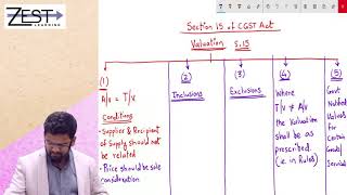 quotVALUATION UNDER GSTquot Section 15 of CGST Act [upl. by Ille]