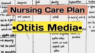 Nursing care plan on Otitis Media nursingcriteria nursingcareplan [upl. by Annoyed]