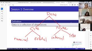 L1 Data types amp level of measurement [upl. by Nonnaehr395]