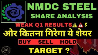 NMDC Steel Share Latest News  NMDC Steel Share Analysis  NMDC Steel Share Target  NMDC Steel [upl. by Staw]