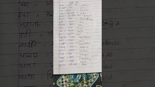 8th class Hindi Lesson 1written Notes [upl. by Anelliw]