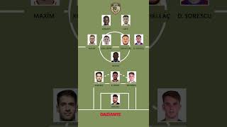 GaziantepFK vs Göztepe Maçı Muhtemel 11ler shorts göztepe gaziantepfk süperlig [upl. by Yeldarb]