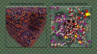 Nanochannel in Nafion membrane choose HD 1080p quality [upl. by Iney197]