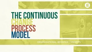 The Continuous Change Process Model [upl. by Kalila]