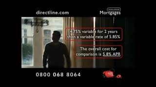 Direct Line mortgages advert 2006 [upl. by Adim]