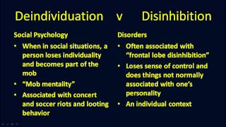 Deindividuation v Disinhibition [upl. by Radloff205]