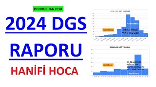 2024 DGS RAPORU  YIĞILMALAR  STANDART SAPMA  2024 DGS DGS PUAN VE SIRALAMA [upl. by Ebenezer]