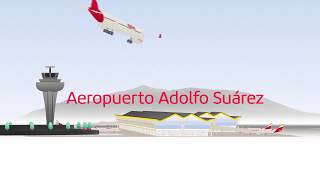 Iberia Bienvenido a Madrid [upl. by Eicnarf]