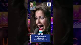 Eurovision 1972 Luxembourg Vicky Leandros  quotAprès toiquot  WINNER  3 WORDS REACTION shorts [upl. by Karb455]