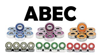 Tudo que você precisa saber sobre rolamentos para skate  ABEC [upl. by Aineval781]