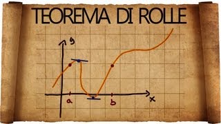 Teorema di Rolle  spiegazione ed esercizi tipici [upl. by Narat388]