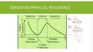 crystal oscillator ExplainedWorking principle Series Resonance and Parallel Resonance Circuit [upl. by Esinrahs]