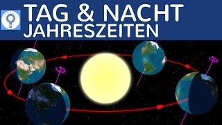 Wodurch entsteht Tag amp Nacht und die Jahreszeiten  Erdkunde einfach erklärt [upl. by Fanchie901]