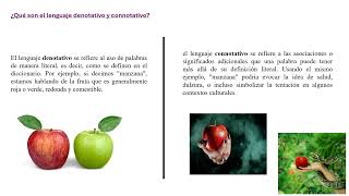 Sesión de refuerzo lenguajes denotativo y connotativo [upl. by Hosbein750]