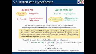 Testen von Hypothesen  Fehlerarten [upl. by Victory]