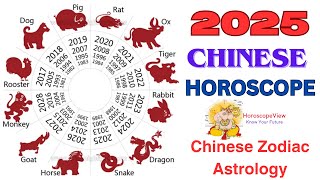 2025 Chinese Horoscope  Get Your Chinese Horoscope for 2025 [upl. by Roth]