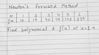 Interpolation  Newton Forward Difference Formula in Hindi  Numerical Methods in Hindi [upl. by Elyak909]