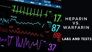 Heparin vs Warfarin  Labs and Tests [upl. by Godwin917]