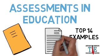 Assessment in Education Top 14 Examples [upl. by Tnomed]