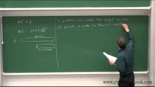 Lecture 17 Elliptic Curve Cryptography ECC by Christof Paar [upl. by Alver]