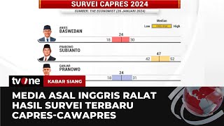 Hasil Survei Elektabilitas CapresCawapres Media Asal Inggris Diralat Ini Alasannya  tvOne [upl. by Enuj566]