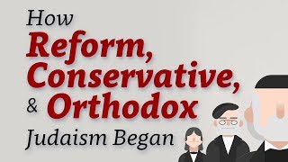 History of Jewish Movements Reform Conservative and Orthodox [upl. by Asirram]