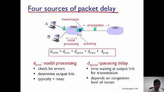 Network Delay  Transmission and Propagation Delay [upl. by Magdala770]