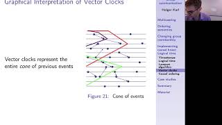 Verteilte Systeme Kapitel 7g Lamport time  vector clocks causal order using CBCAST [upl. by Virgil170]