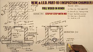 WW amp IED Part10 Inspection Chamber Sectional Plan Sectional Elevation amp Sectional Side [upl. by Saks260]