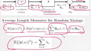 21 선형대수학 강의 Directional preference of covariance matrix for random process [upl. by Carlynne849]