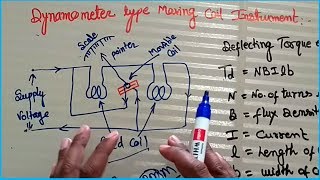 Dynamometer Type Moving Coil Instrument in Hindi  Electrodynamometer Type Instruments [upl. by Stalk]