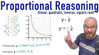 Proportional Relationships and Reasoning in Physics If X doubles what happens to Y [upl. by Gora881]