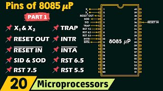 Pin Diagram of 8085 Microprocessor 𝜇P  Part 1 [upl. by Meurer629]