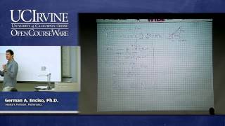 Math 2A Calculus Lecture 10 Derivatives Part II [upl. by Lydon]