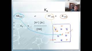 Comparing acid dissociation constants  Acids and bases  meriSTEM [upl. by Hally]