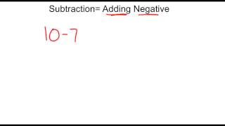 Operations with Signed Numbers [upl. by Nuzzi]