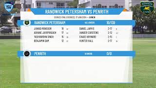 NSW Premier Cricket  AW Green Shield U16  Round 6  Randwick Petersham v Penrith [upl. by Ydarg]