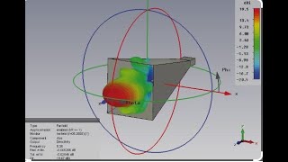 Design horn antenna in cst microwave simulator full tutorial [upl. by Dalt]