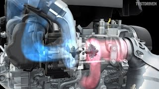 Volkswagen TSI engine animation [upl. by Rogozen862]