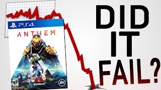 What Really Happened To Anthem [upl. by Imogen374]